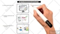 create premium doodle whiteboard animation explainer video