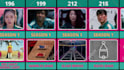 create viral probability comparison video for youtube