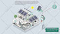 design creative infographics, flowcharts and maps