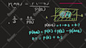 be your online math and physics tutor for all grades