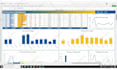 create custom excel dashboard, pivot table, report, graph, charts