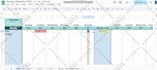 do excel spreadsheet, google sheets, automation, vba, macro, formulas, templates