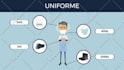 create a 2d animated explainer video or custom animation
