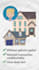 create a 2d animated explainer video
