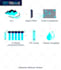 create amazing animated gif or banner