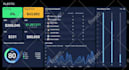 create saas explainer video, demo video for saas product