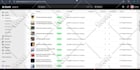 optimize your shopify store for faster performance