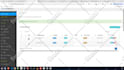 advance wordpres developer,expert wordpress designer,custom website development