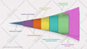 animate your powerpoint presentation