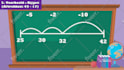 create creative and educational kids learning videos