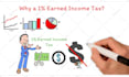 create a whiteboard video animation