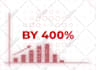 make product video ads, promotional video ads, advert, promo, advertising, brand