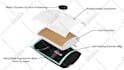 do 3d technical and assembly animation
