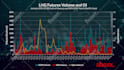 animate charts, bars, graphs, diagrams for explainer videos