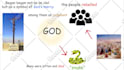 do christian video editing