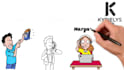 draw best high quality explainer video in videoscribe doodle