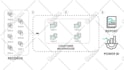 design canva instagram templates and post for your brand