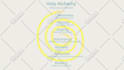create animated infographics, flowcharts, diagram