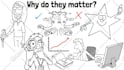create whiteboard animation explainer video