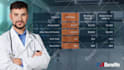 create professional powerpoint or canva presentations