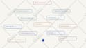 create a saas product explainer, promotional or demo video