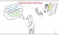 create professional whiteboard explainer animation video