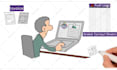 create hand drawn whiteboard animation explainer video