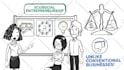 create a 2d animated explainer video or sales video