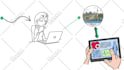 create top notch 2d animated explainer videos with voiceover