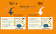 do paperback formatting, canva workbook design, ebook formatting for publishing
