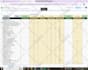 make professional excel and google sheet,data analysis , dashboards, formulas