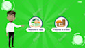create premium 2d animation explainer, motion graphic video
