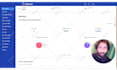 an onscreen website or document presentation