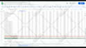 automate excel and google sheets with vba and script, formula, dashboard, chart