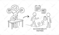 design stickman and stick figure scene illustrations