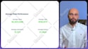 do video editings with transitions, animation inserts, music and one revision