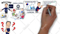 create custom colorful whiteboard animation explainer video