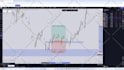 do trading video editing for you
