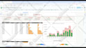 build custom google sheets automation and business dashboard