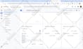 setup google analytics 4, facebook pixel conversion api, ga4 ecommerce tracking