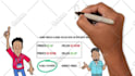 make videoscribe whiteboard animation video for youtube
