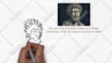 create whiteboard explainer video for your youtube channel