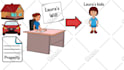create doodly and scribe whiteboard animation video