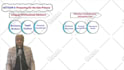 create 15minutes engaging whiteboard animation videos to captivate your audience