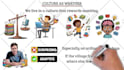create engaging whiteboard explainer videos for business, marketing, and youtube