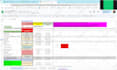 be your excel and google sheets expert and data analyst