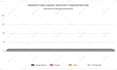 animate your all type of charts and graphs