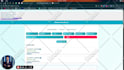 fix php html css javascript issues