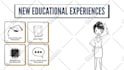 create a whiteboard animation explainer video