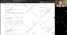 blur faces or any objects smoothly on videos
